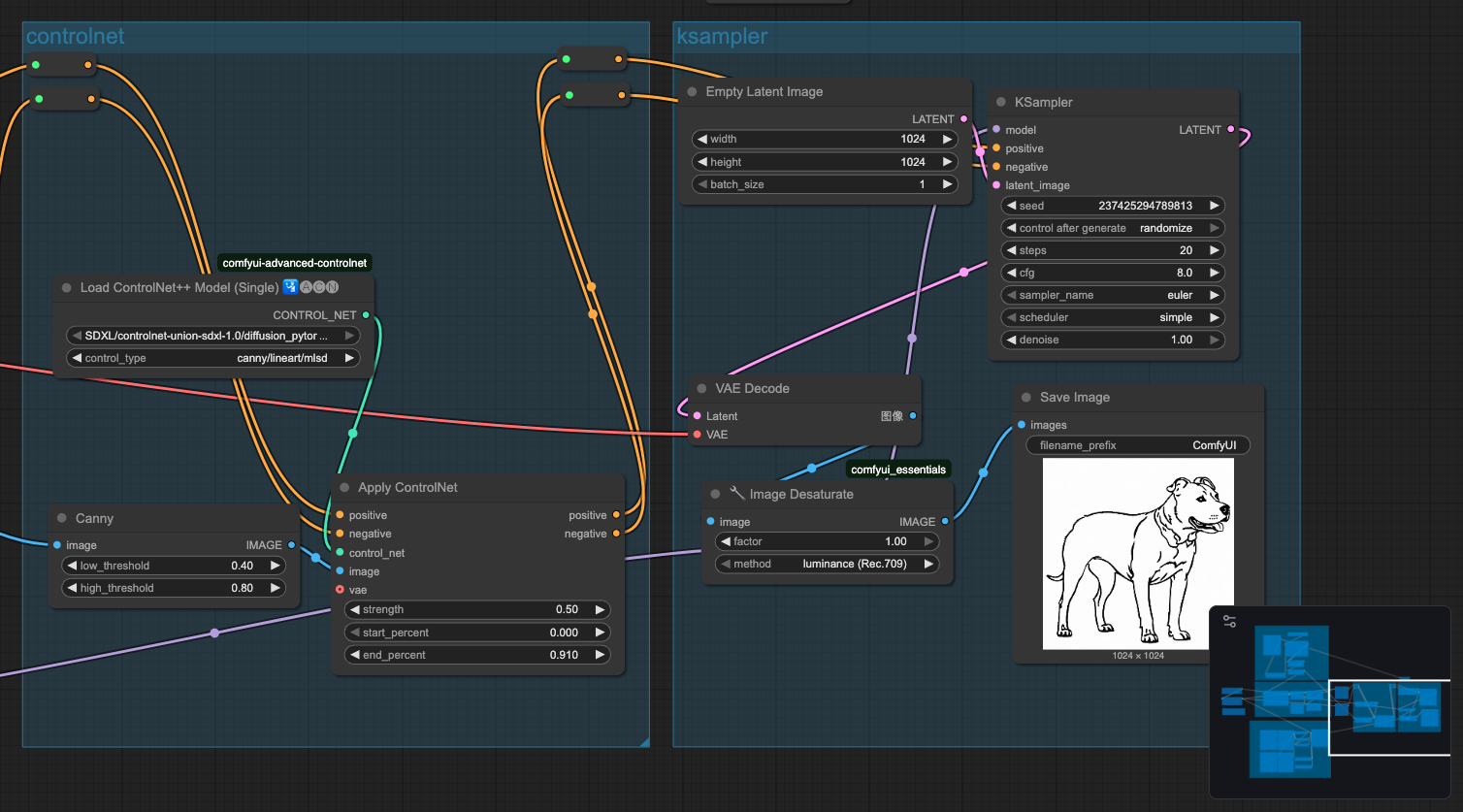 ComfyUI node graph for img2img line-art with controlnets and captioning